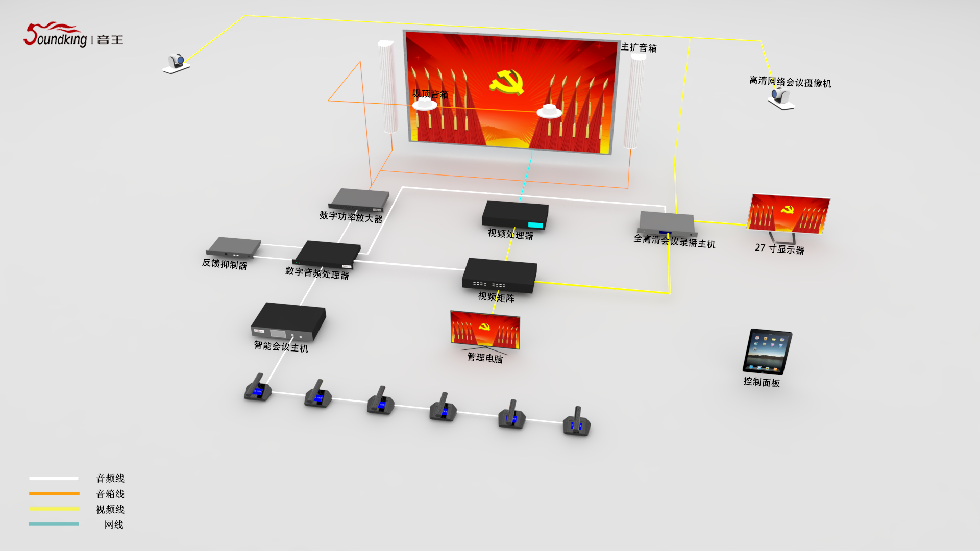 人大、政協(xié)表決會(huì)議（50-80m2）